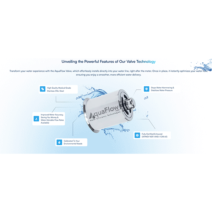 Water Conservation Technologies